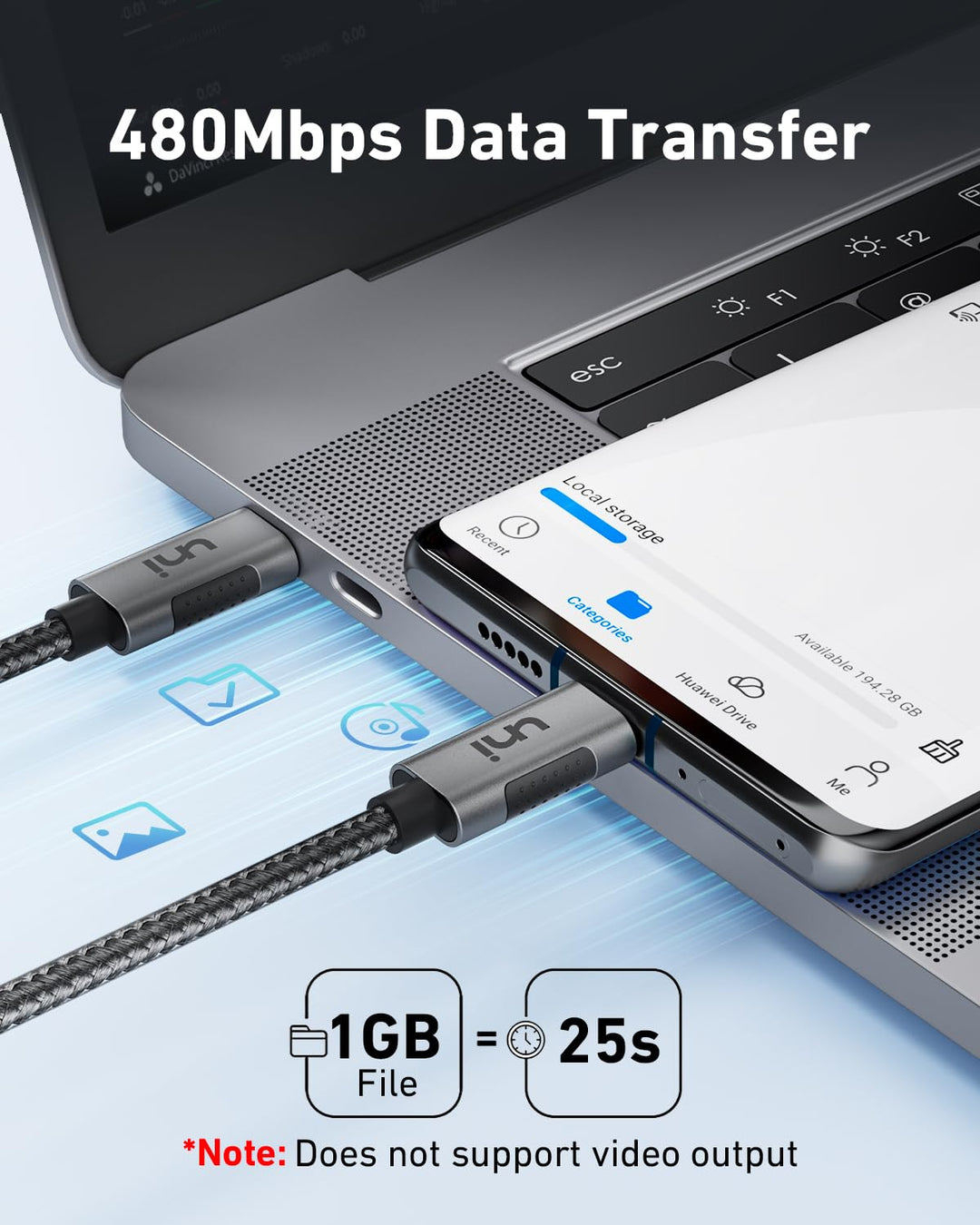 100W USB C to USB C Cable 10ft, USBC Fast Charging Cable PD 5A, Type C Charger Cable Nylon Braided, Compatible with MacBook Air/Pro M3, iPad Pro, Galaxy S24, iPhone 15/Pro/Plus/ProMax