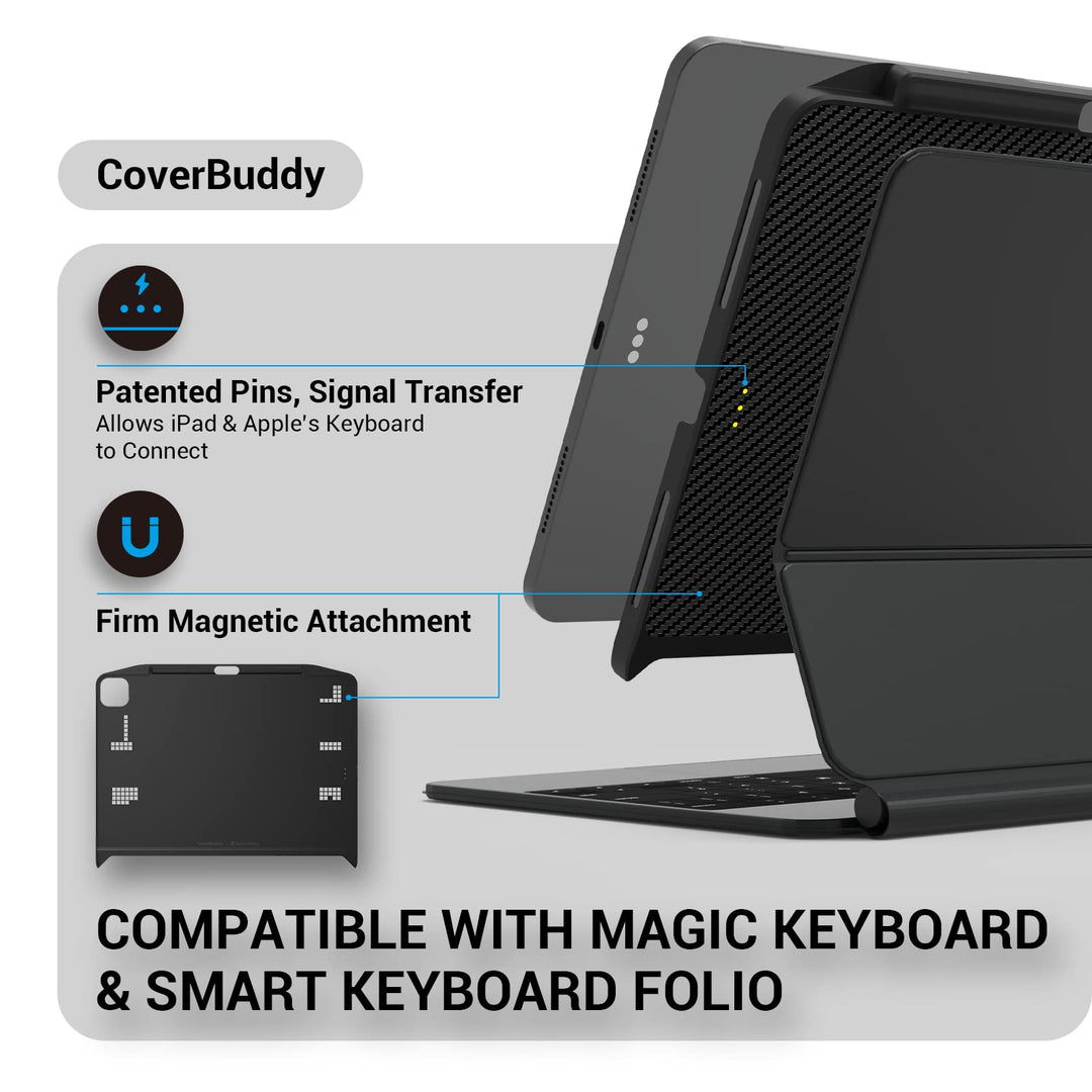 SwitchEasy CoverBuddy 12.9 Case for iPad Pro 2021-2022 