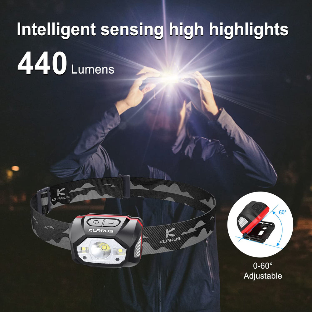 HM1 Rechargeable Headlamp Flashlight, Led Head Lamp to Wear, 440 Lumens 5 Modes 70 Hours Max Running Time, IPX6 Waterproof Super Bright Head Light, Adjustable Headband for Adults and Kids