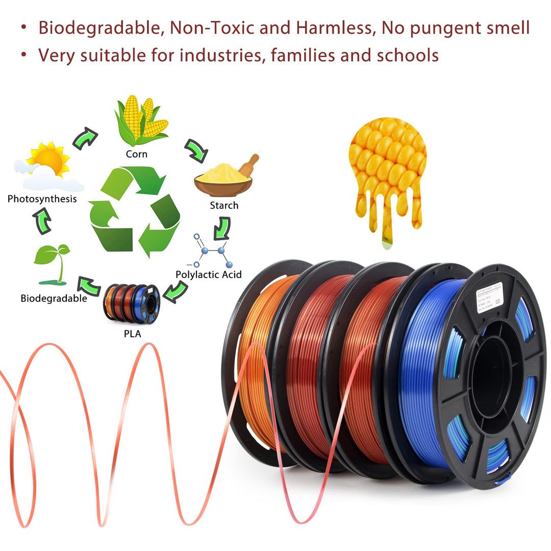 4Packs Gradient Silk PLA 3D Printer Filament Bundle, Multicolor Changing 1.75 PLA Filament Bundle with Silk Shiny Surface, 3D Printing Filament for Most 3D Printers 250G/0.55lb*4 Sets