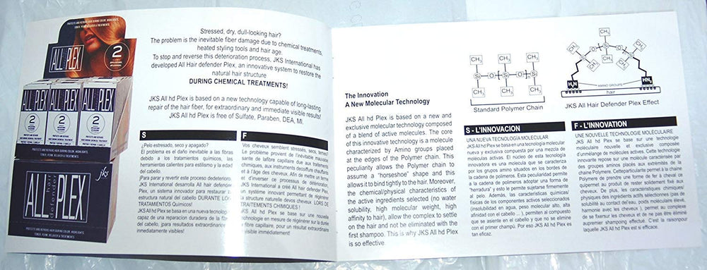 PLEX Defender & Repair Bundle - 3 Items: PLEX Bond Treatment Kit, Shampoo, and Conditioner by JKS ALL Hair