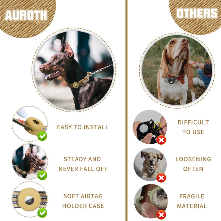 Auroth Airtag Dog Collar, Adjustable Air Tag Case Holder Dog Collar for Medium Large Dogs, Airtag Dog Collar Holder with Heavy Duty D Ring Tangle Free