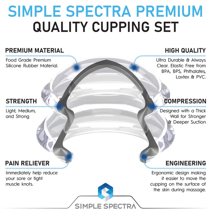Cupping Therapy Massage Sets - Silicone Vacuum Suction 