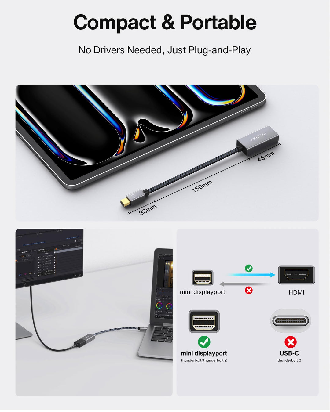 IVANKY Mini DisplayPort to HDMI Adapter, Mini DP(Thunde