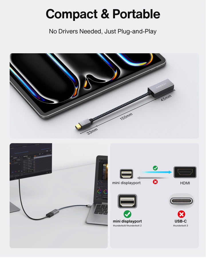 IVANKY Mini DisplayPort to HDMI Adapter, Mini DP(Thunde