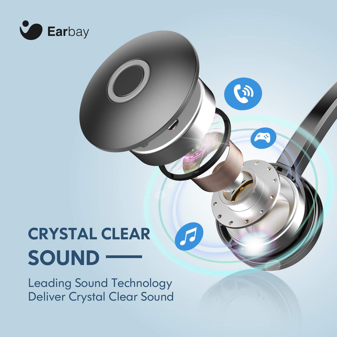 USB Computer Headset with Microphone for Laptop PC,3.5mm Wired Stereo Call Center Headset with Microphone Noise Cancelling, Corded Desktop Headphones with Mic &amp; Mute for Office/Telework/Home/Zoom