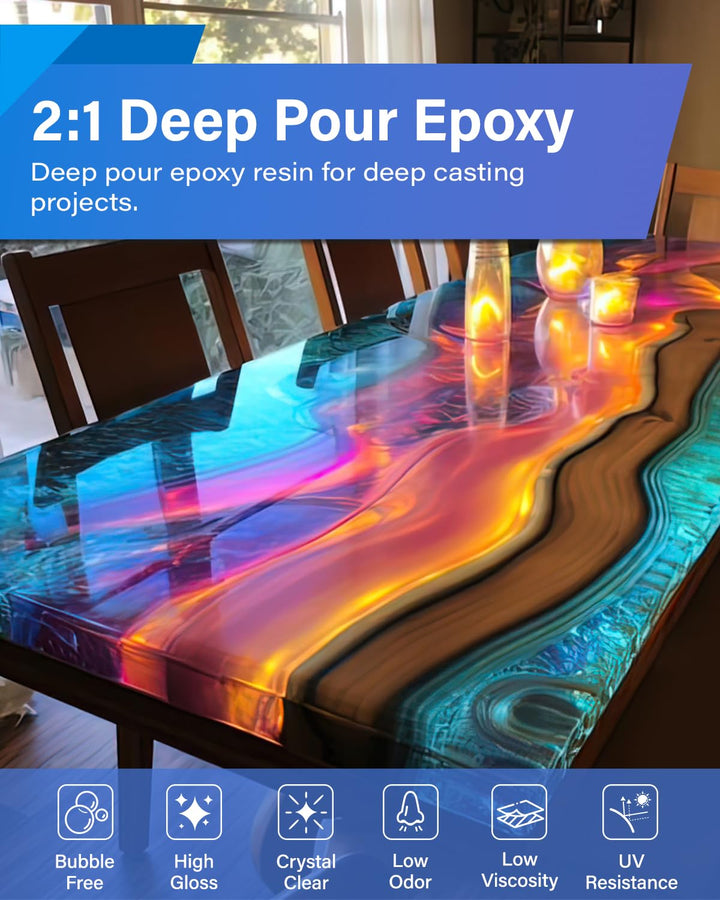 Epoxy Resin Kit - Crystal Clear Resin & Hardener Casting Fast Epoxy for Jewelry Crafts & Art Resin - Food Safe, Self Leveling with High Gloss, UV & Heat Resistant, No Bubble & Yellowing 16 Oz