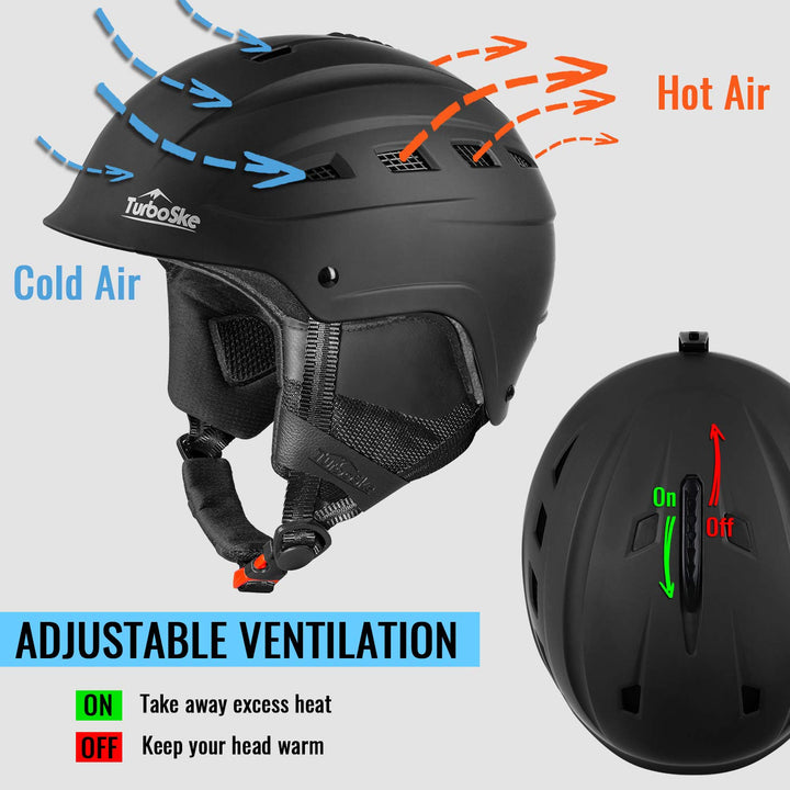 TurboSke Ski Helmet, Snowboard Helmet, Snow Sports Helm