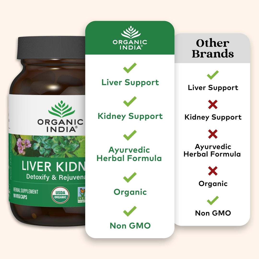 Liver and Kidney Cleanse Detox Repair - Herbal Supplement - Detoxify &amp; Rejuvenate, Supports Healthy Liver &amp; Kidney Function, Vegan, USDA Certified Organic, Non-GMO - 90 Capsules