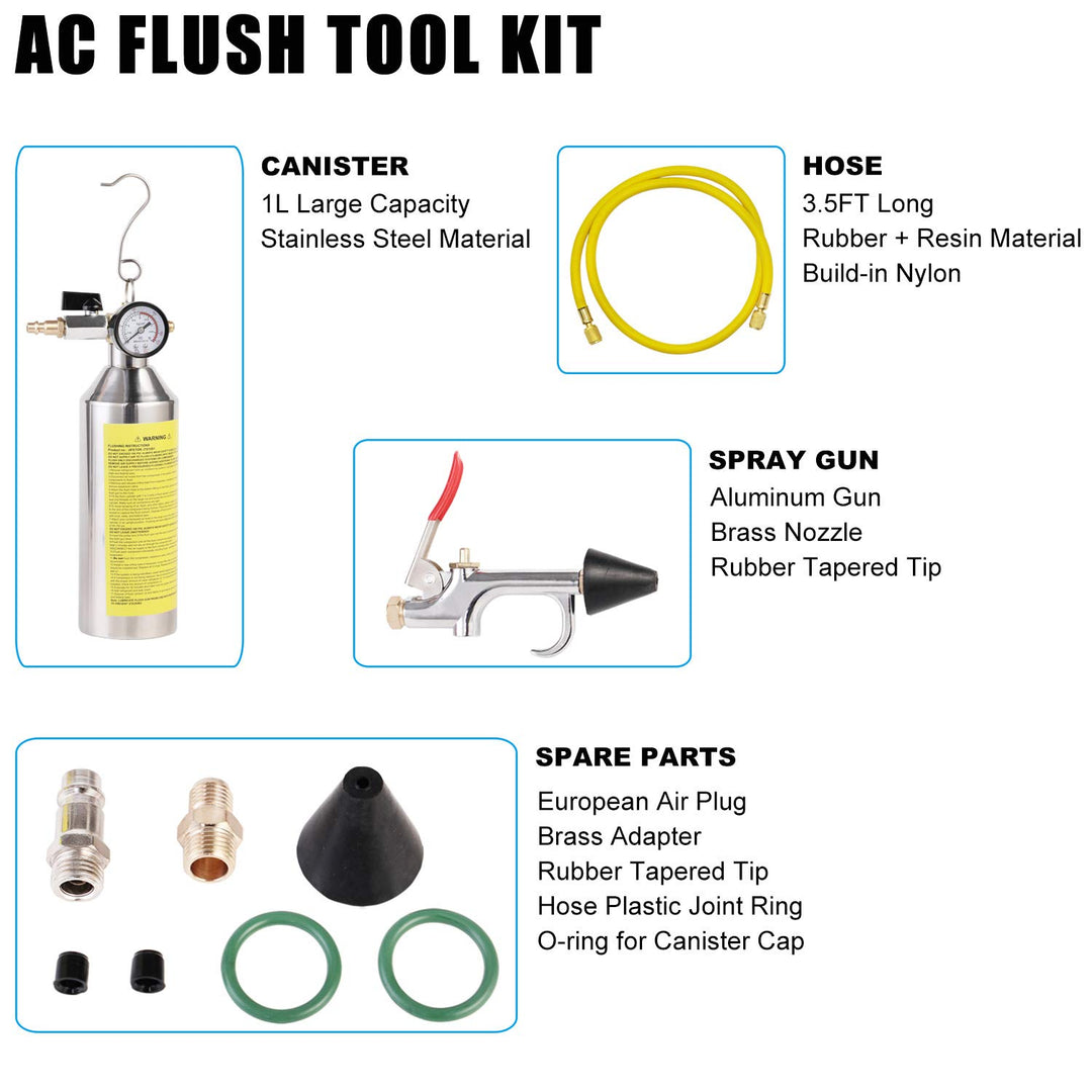 JIFETOR AC Flush Kit, Car Air Conditioner System Clean 
