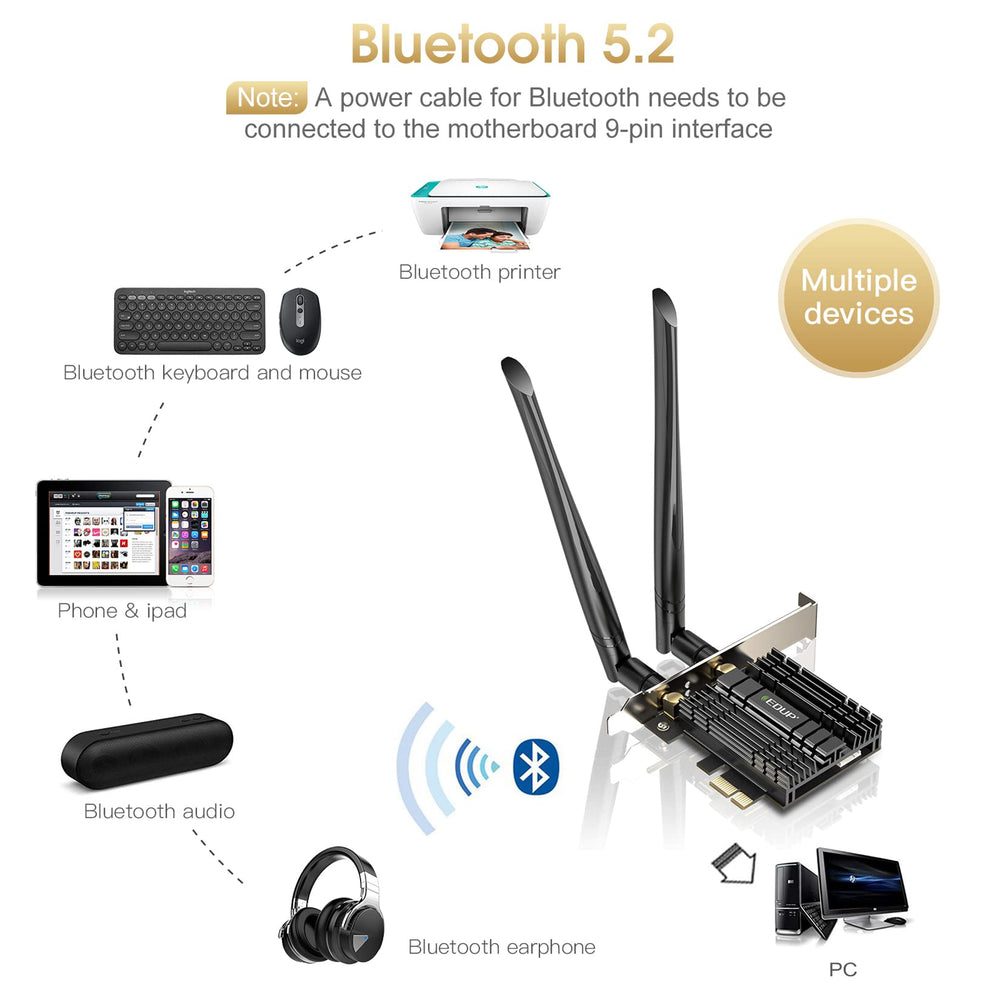 PCI-E WiFi 6 Network Card AX1800Mbps Bluetooth 5.2 Heat Sink 802.11AX 2.4Ghz/5.8Ghz Wireless PCIe Network Wi-Fi 6 Card PCI Express WiFi Adapters 6dBi Dual Band Antenna for Windows 11/10 64-bit