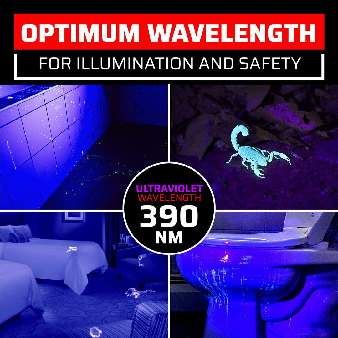 UV Black Light Flashlight S100 [2 Pack] - Mini Blacklight Ultraviolet Pen Lights for Leak and Hotel Inspection - Pet Urine, Bed Bug, Scorpion, Stain, and Dye Detector