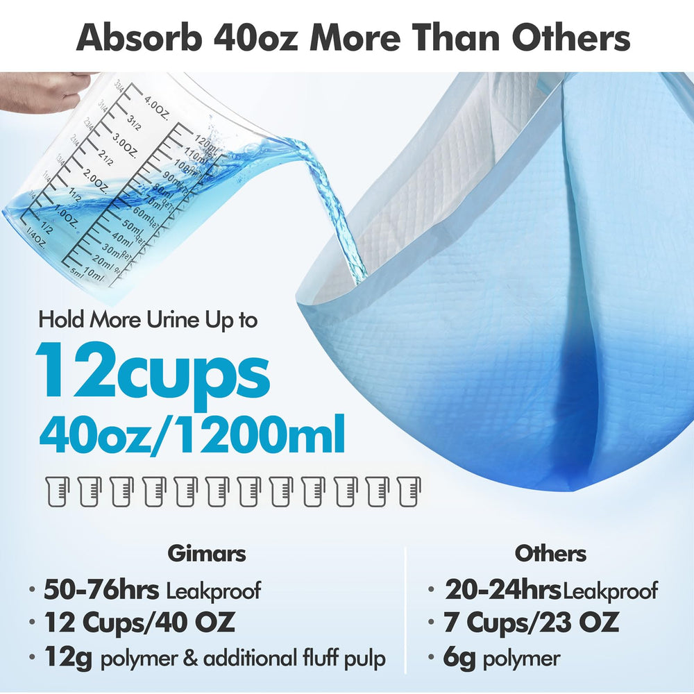 4XL 36x36 Thicken Heavy Absorbency Dog Pad Extra Large- Jumbo Disposable Polymer Quick Dry No Leaking Pee Pads for Dogs, Cats, Rabbits Pets 30 Counts