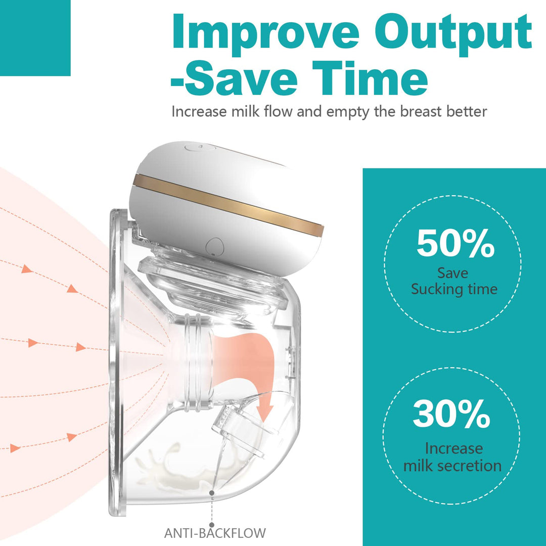 ® Wearable Breast Pump, Hands Free Electric Breast Pumps S15 with 3 Modes &amp; 36 Levels, Low Noise &amp; Painless, Soft Silicone, Prevents Leakage, Portable Breast Pumps with Long Battery Life [New]