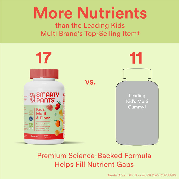 SmartyPants Kids Multivitamin Gummies and Fiber Supplem