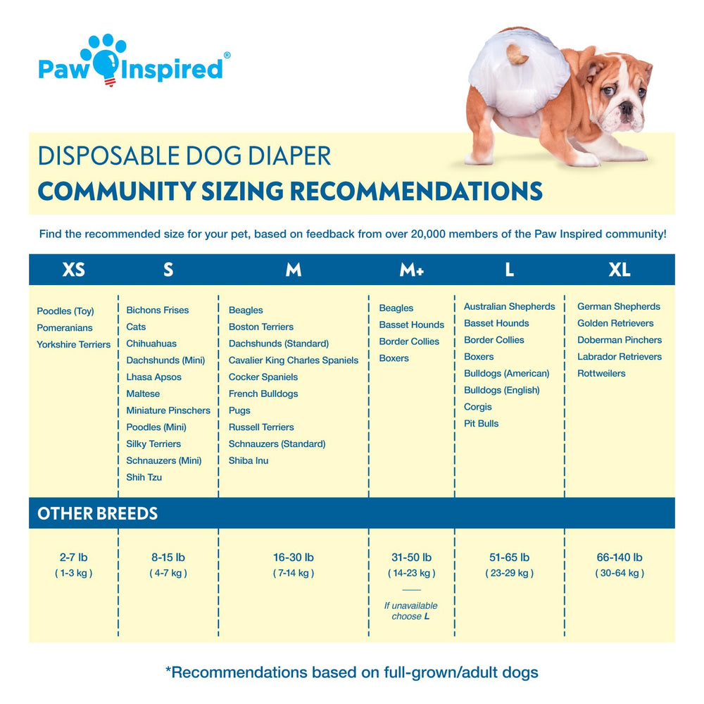 32ct Disposable Dog Diapers | Female Dog Diapers Ultra Protection | Diapers for Dogs in Heat, Excitable Urination, or Incontinence (X-Small)