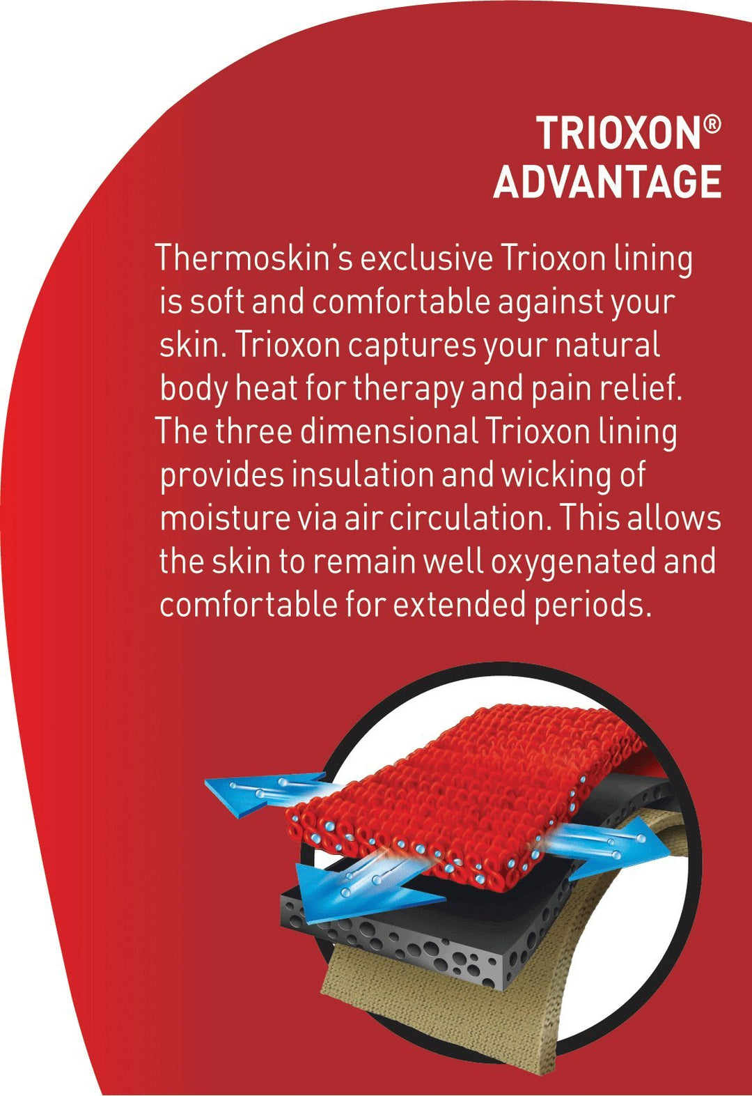Thermoskin Premium Arthritic Gloves Pair, Black, Reliev