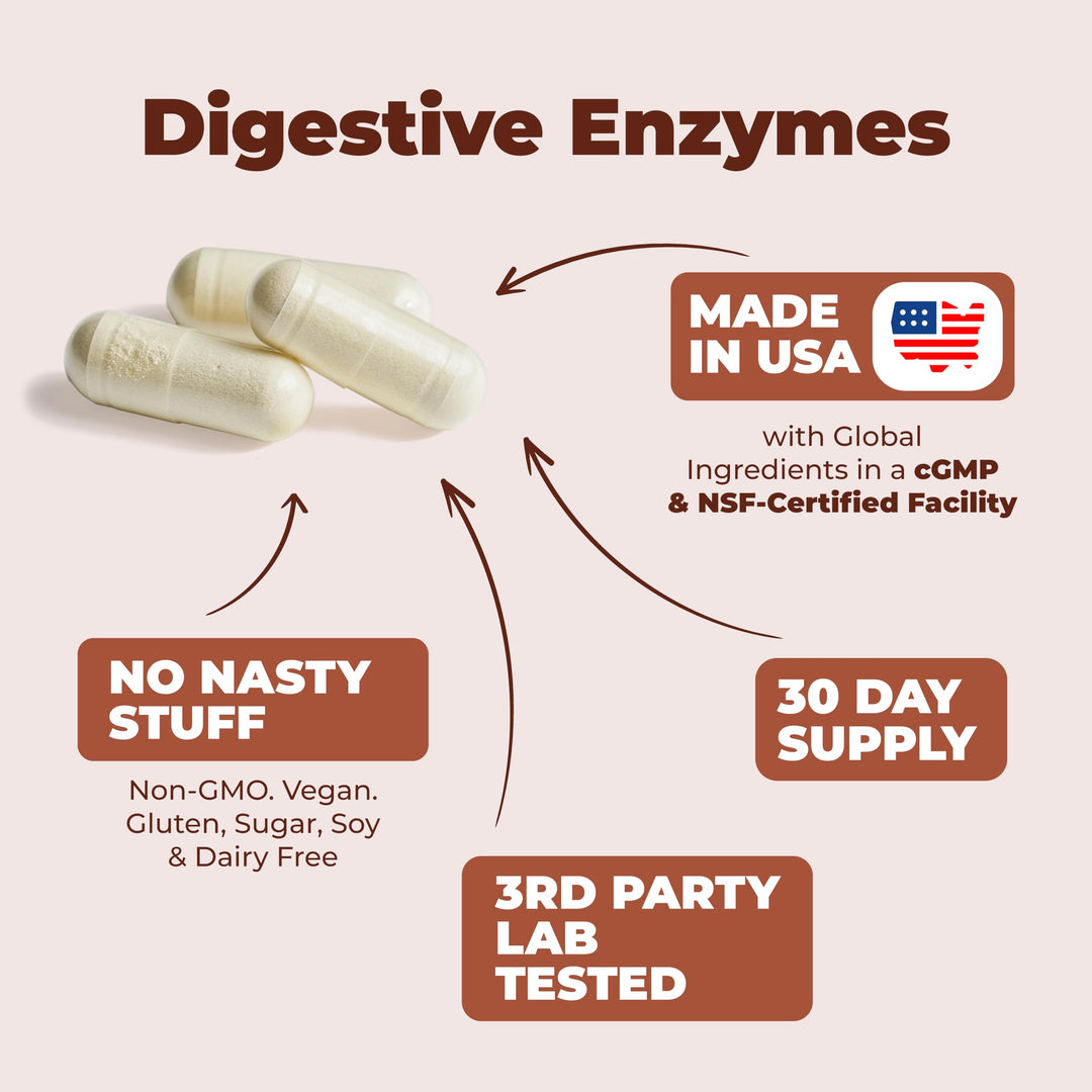 Digestive Enzymes - Probiotic Multi Enzyme (Enzimas Digestivas) - Digestive Supplements with Unique Makzyme-Pro Formula - Advanced Enzymes for Digestion, Bowel Movements &amp; Nutrient Absorption. 60 Caps