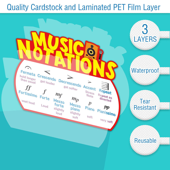 14 Pieces Music Elements Bulletin Board Set Musical Education Posters Music Classroom Decor for Middle School and High School Classroom Decorations or Homeschool Supplies