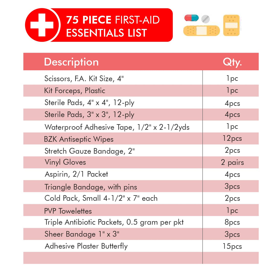 First Aid Fanny Pack Stocked with 75 Piece Emergency Essentials, 8x2x6, Waist Bag w/ 3 Zippered Compartments &amp; Adjustable Strap for Lifeguard, Hiking, Travel Men &amp; Women, Durable, Red