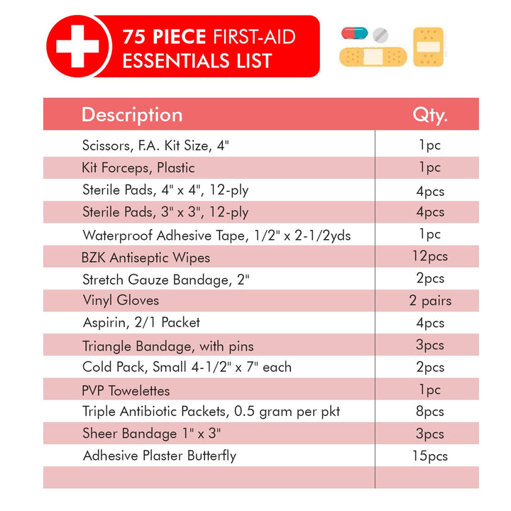 First Aid Fanny Pack Stocked with 75 Piece Emergency Essentials, 8x2x6, Waist Bag w/ 3 Zippered Compartments &amp; Adjustable Strap for Lifeguard, Hiking, Travel Men &amp; Women, Durable, Red