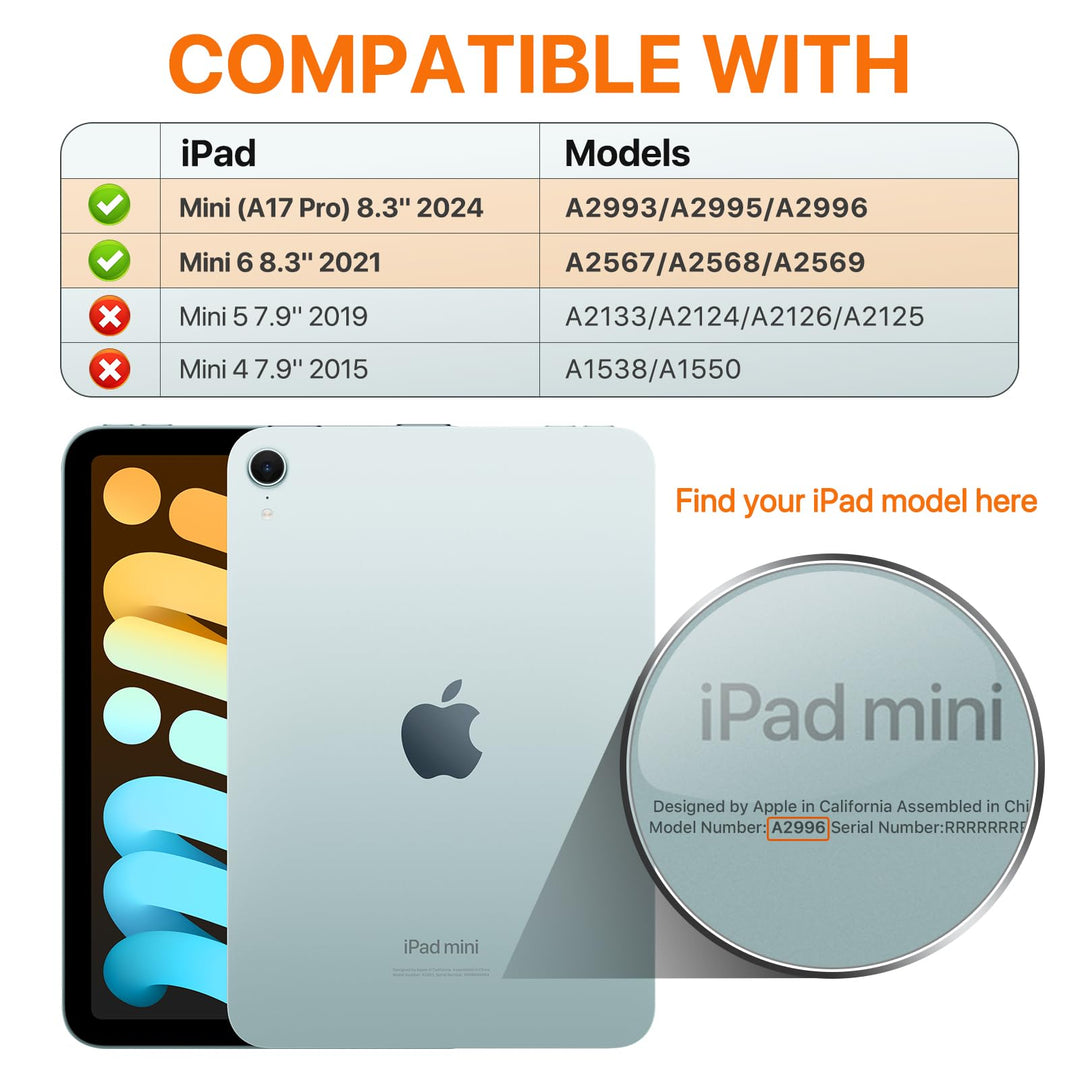 Case Fit New iPad Mini 7 (A17 Pro) 2024, iPad Mini 6th Generation Case 2021 (8.3-inch), iPad Mini 6 Case, Soft TPU Translucent Frosted Back Cover Case for iPad Mini 7th, Black