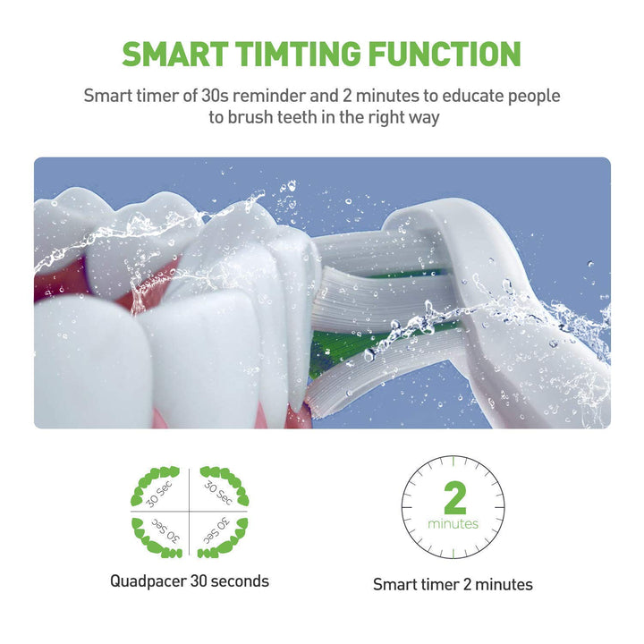Sonic Electric Toothbrushes for Kids-5 Modes with Smart