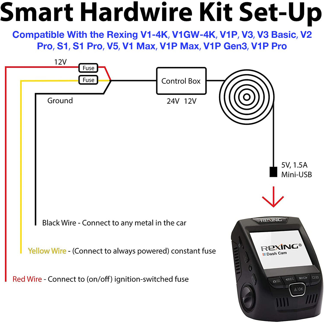 Rexing Smart Hardwire Kit Mini-USB Port for All Supercapacitor Models - V1-4K, V1P, V3, V2 Pro, V5, S1 Series, V1P Pro Series, Max Series Dash cams,etc