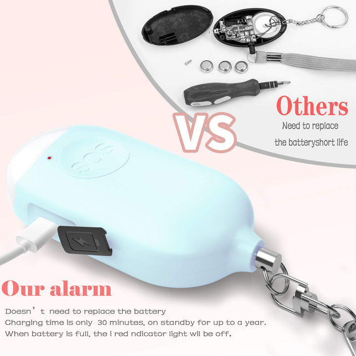 Safesound Personal Alarm Siren Song 1-Pack - 130dB Self Defense Alarm Keychain with Mini Emergency LED Flashlight - Security Personal Protection Devices for Women Girls Kids and Elderly