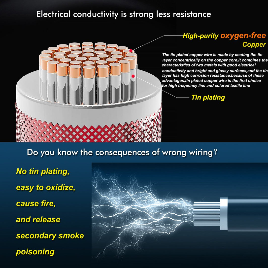 Electrical Wire 18 AWG 18 Gauge Silicone Wire Hook Up Wire Cable 20 Feet [10 ft Black and 10 ft Red] - Soft and Flexible 150 Strands 0.08mm of Tinned Copper Wire High Temperature Resistance (18AWG)