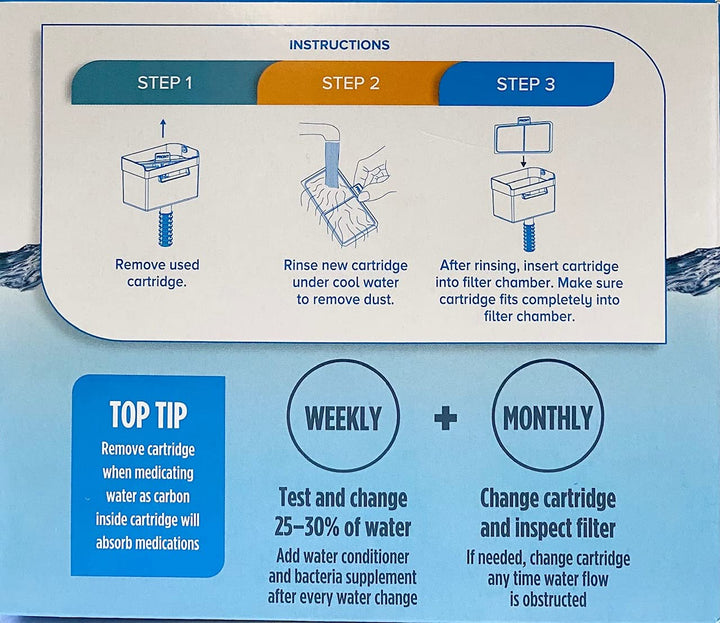 EF-S Element Filter Cartridge Value Pack 12 Month Supply 2.1 in X 3.7 in