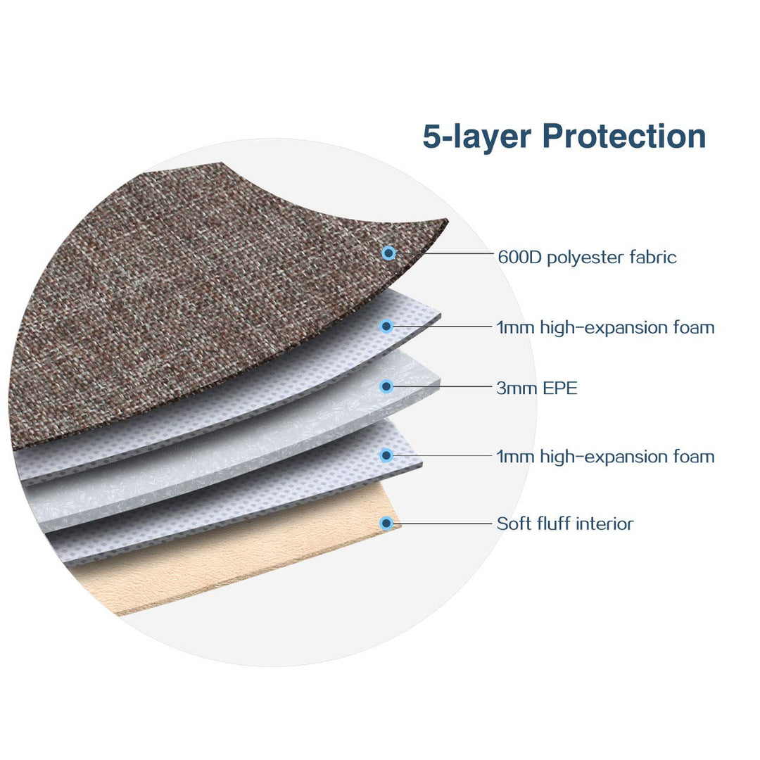 10.1 Inch Laptop Sleeve Case Water-Resistant Tablet Protective Carrying Handle Bag for 10.5 iPad Pro/9.7 iPad Air 2/10 Surface Go/Samsung Galaxy Tab S2 S3 S4/10.1 Lenovo Yoga Tab 3,Blue