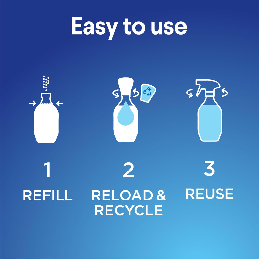 Clorox Multi-Purpose Spray Starter Kit 3x1.125fo, House