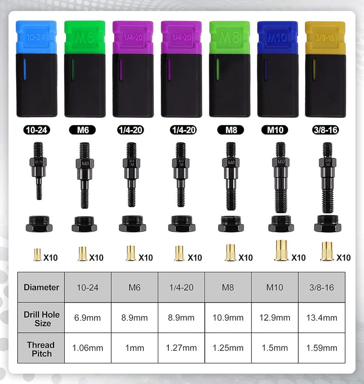 Rivet Nut Tool Mandrel M4 and 10 Rivet Nuts, Rivet Tool Set Spare Part, Nutsert Tool Accessories Set Compatible with RZX/Astro Riveters