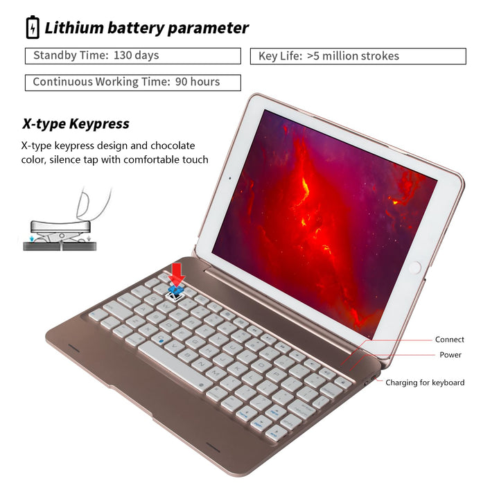 iPad Keyboard Case for iPad Pro 9.7 inch, 2018 iPad 6th Gen, 2017 iPad 5th Gen, iPad Air 2 &amp; 1 case with Keyboard, 130° Smart Folio Hard Back Cover, Ultra Slim, Auto Wake and Sleep - Rose Gold