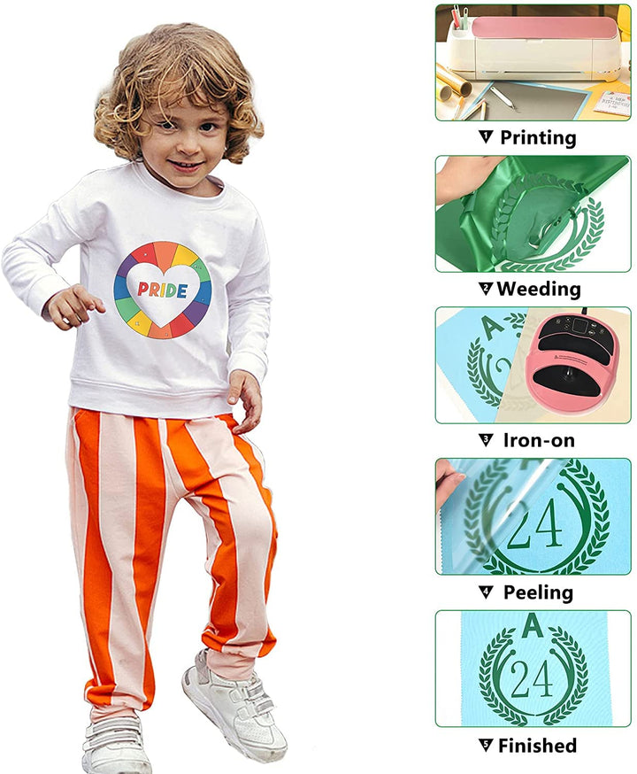 HTV Iron on Vinyl 12Inch by 12ft Roll HTV Heat Transfer Vinyl for T-Shirt HTV Vinyl Rolls for All Cutter Machine - Easy to Cut &amp; Weed for Heat Vinyl Design (12ft, Green)