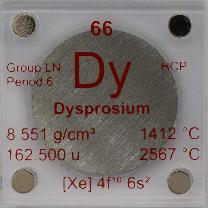Dysprosium (Dy) 24.26mm Metal Disc with Acrylic Case for Collection or Experiments