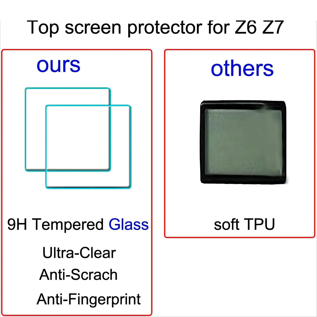 Z7 Z6 top + screen protector [2 + 2 pack], Screen Prote
