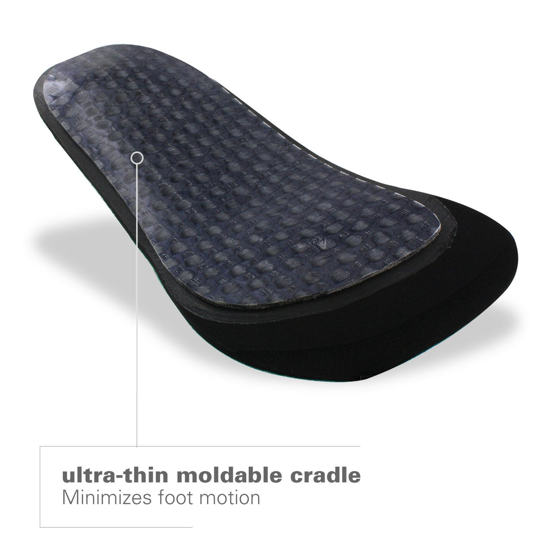 Rx Thinsole 3/4 Length Shoe Insoles, Women&#39;s 7-8 / Men&#39;s 6-7