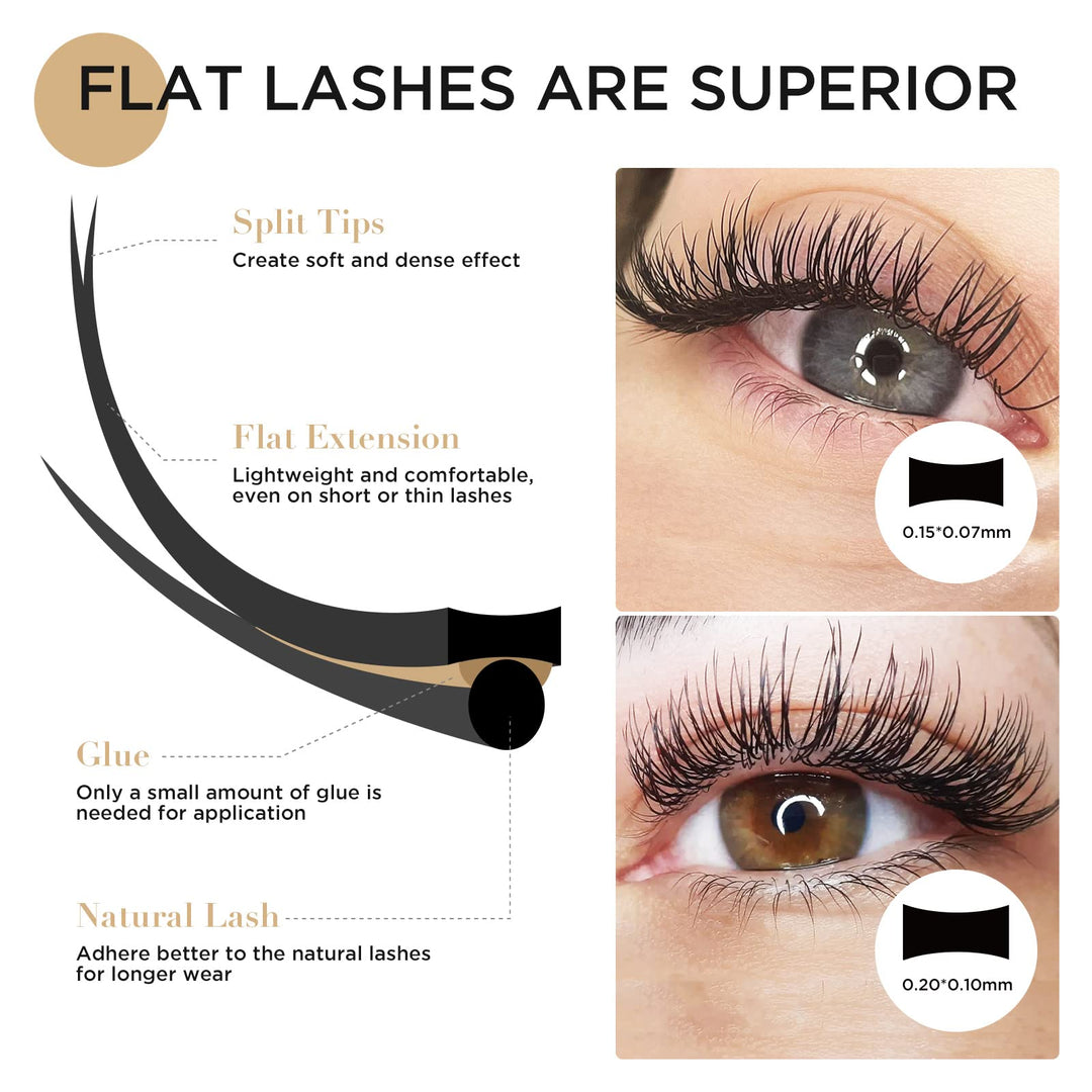 LASHVIEW Eyelash Extension,Ellipse Flat Eyelash Extensions,Individual Lashes,0.15mm C Curl 13mm,Lash Extension,Semi-Permanent,Extremely Light & Soft,Professional Salon Use.