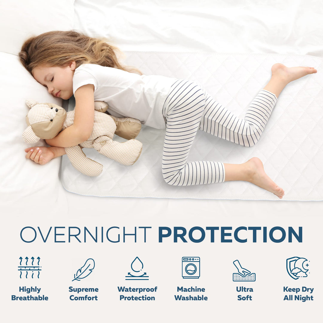 NOTICE Incontinence Bed Pads - Washable Waterproof Pad - Reusable Mattress Protector Adults, &amp; Elderly - 3 Layer Bedwetting Protection Cover - Absorbent Underpads Liners (35inch X 51inch, 2), Blue