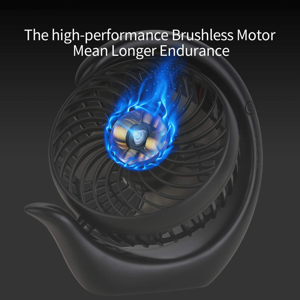 Rechargeable Battery Operated Fan, Portable 3 Speeds USB Desk Fan, 3600mAh Long Life Power, 180 Degree Rotating for Office, Travel, Camping - Blue