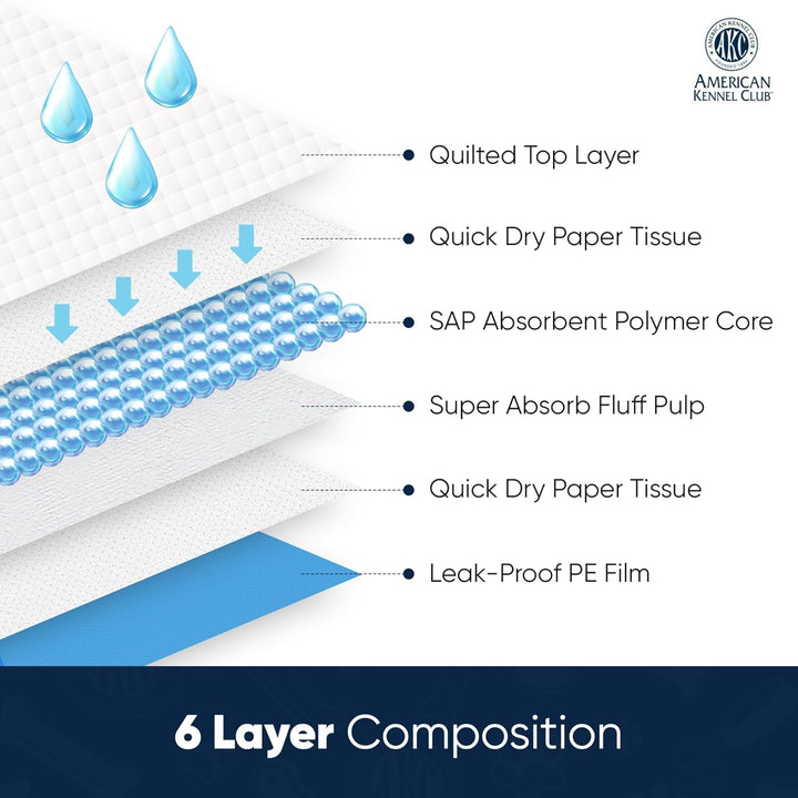 Ultra Absorbent Odor Control Scented Training Pads For Dogs Leak-proof Quick Dry Gel – 22 x 22 Puppy Pads - Fresh Scented - Pack of 150