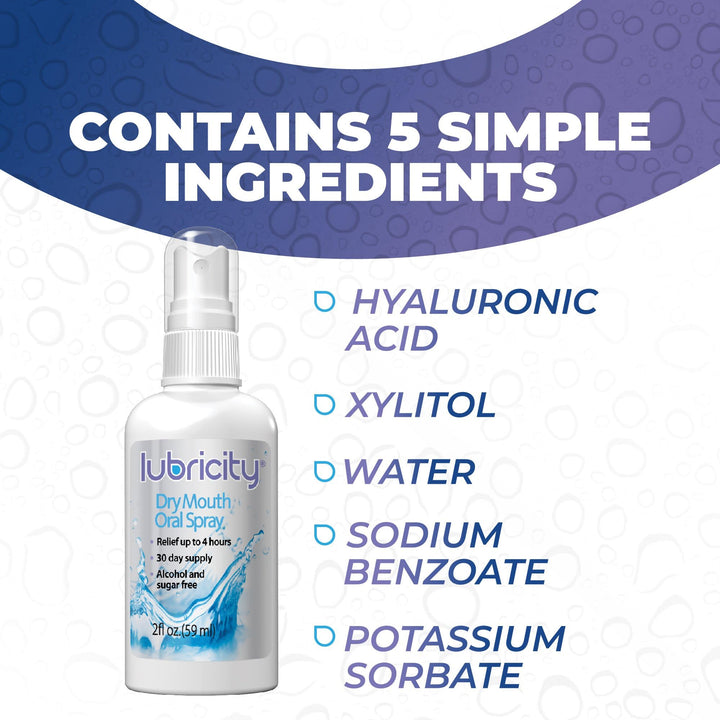 Lubricity Dry Mouth Oral Spray for Symptomatic Relief o