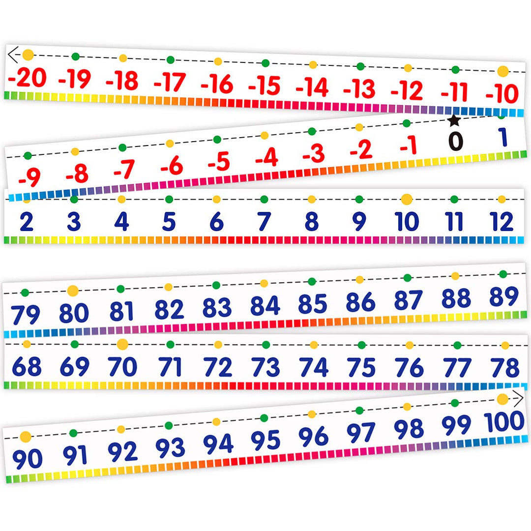 Number Line Bulletin Board Border -20 to 100 Number Line for Classroom Wall Classroom Decoration Set 36ft 1 Roll for Math Classes