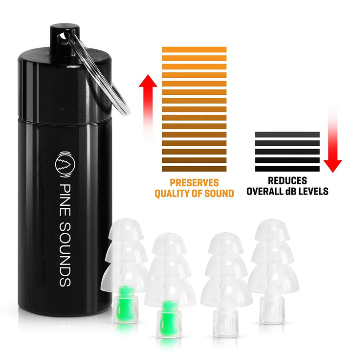 Reverbs High Fidelity Ear Plugs - Professional Noise Ca