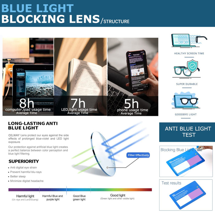 Oilway Blue-Light Blocking Glasses Computer Reading/Gam