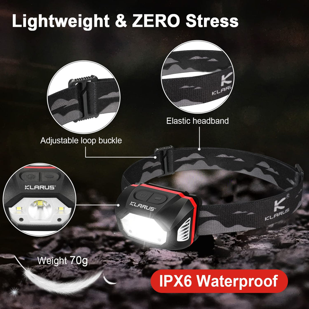 HM1 Rechargeable Headlamp Flashlight, Led Head Lamp to Wear, 440 Lumens 5 Modes 70 Hours Max Running Time, IPX6 Waterproof Super Bright Head Light, Adjustable Headband for Adults and Kids