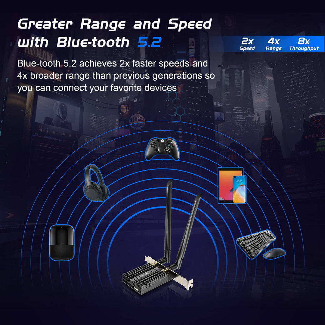 PCI-E WiFi 6 Network Card AX1800Mbps Bluetooth 5.2 Heat Sink 802.11AX 2.4Ghz/5.8Ghz Wireless PCIe Network Wi-Fi 6 Card PCI Express WiFi Adapters 6dBi Dual Band Antenna for Windows 11/10 64-bit