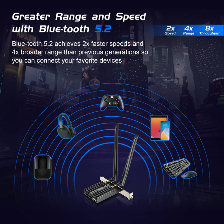 PCI-E WiFi 6 Network Card AX1800Mbps Bluetooth 5.2 Heat Sink 802.11AX 2.4Ghz/5.8Ghz Wireless PCIe Network Wi-Fi 6 Card PCI Express WiFi Adapters 6dBi Dual Band Antenna for Windows 11/10 64-bit